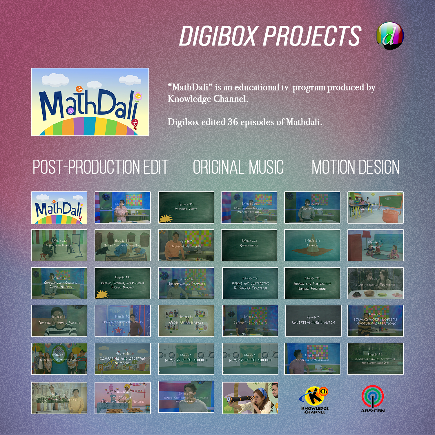 mathdali project